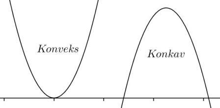 Krumningsegenskaper