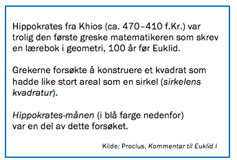 Hippokrates fra Khios (ca. 470–410 f.Kr.) var trolig den første greske matematikeren som skrev en lærebok i geometri, 100 år før Euklid.
Grekerne forsøkte å konstruere et kvadrat som hadde like stort areal som en sirkel (sirkelens kvadratur).
Hippokrates-månen (i blå farge nedenfor) var en del av dette forsøket.
