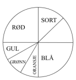 Lykkehjul uten farger: blå, hvit, sort, rød, gul, grønn og oransje. 