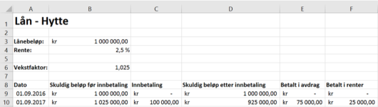 Eksempel på regneark