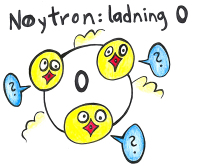 Nøytron: ladning 0