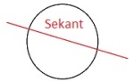 Sekant