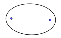 Ellipse