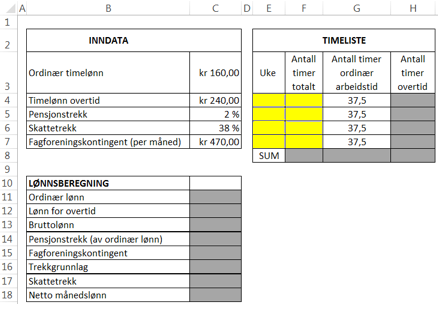 Tabell over inndata, timeliste og lønnsberegning.