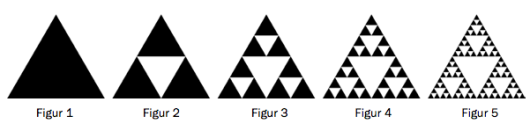 Figurene 1-5
