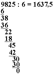 9825 : 6=1637 med rest 3, raden under 6 rett under 9-tallet i raden over, vannrett strek, raden under 38, raden under 36, vannrett strek, raden under forskjøvet en plass til høyre 22, raden under 18, vannrett strek, raden under forskjøvet en plass til høyre 45, raden under 42, vannrett strek, raden under forskjøvet en plass til høyre 30, raden under 30, vannrett strek, 0