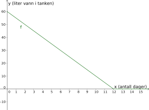 Mat1011 13 Var