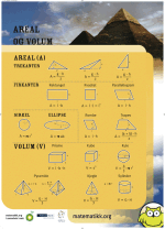Areal og volum