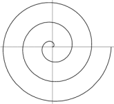 Arkimedes' spiral