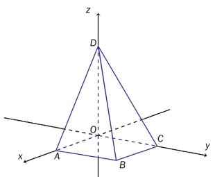 Pyramide