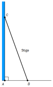 En stige står opp til en vegg og danner en rettvinklet trekant ABC.
