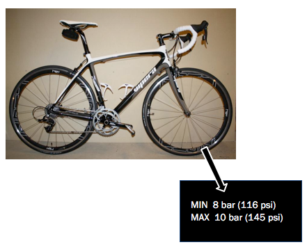 Anbefalt lufttrykk: MIN 8 bar (116 psi), MAX 10 bar (145 psi)