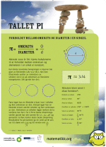 Plakat som forteller om tallet pi