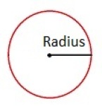 Radius