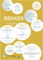 Plakat som viser spesielle klasser av rekker