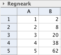 Regneark i GeoGebra der vi har skrevet inn nummeret på figuren i første kolonne og antall klosser i andre kolonne.