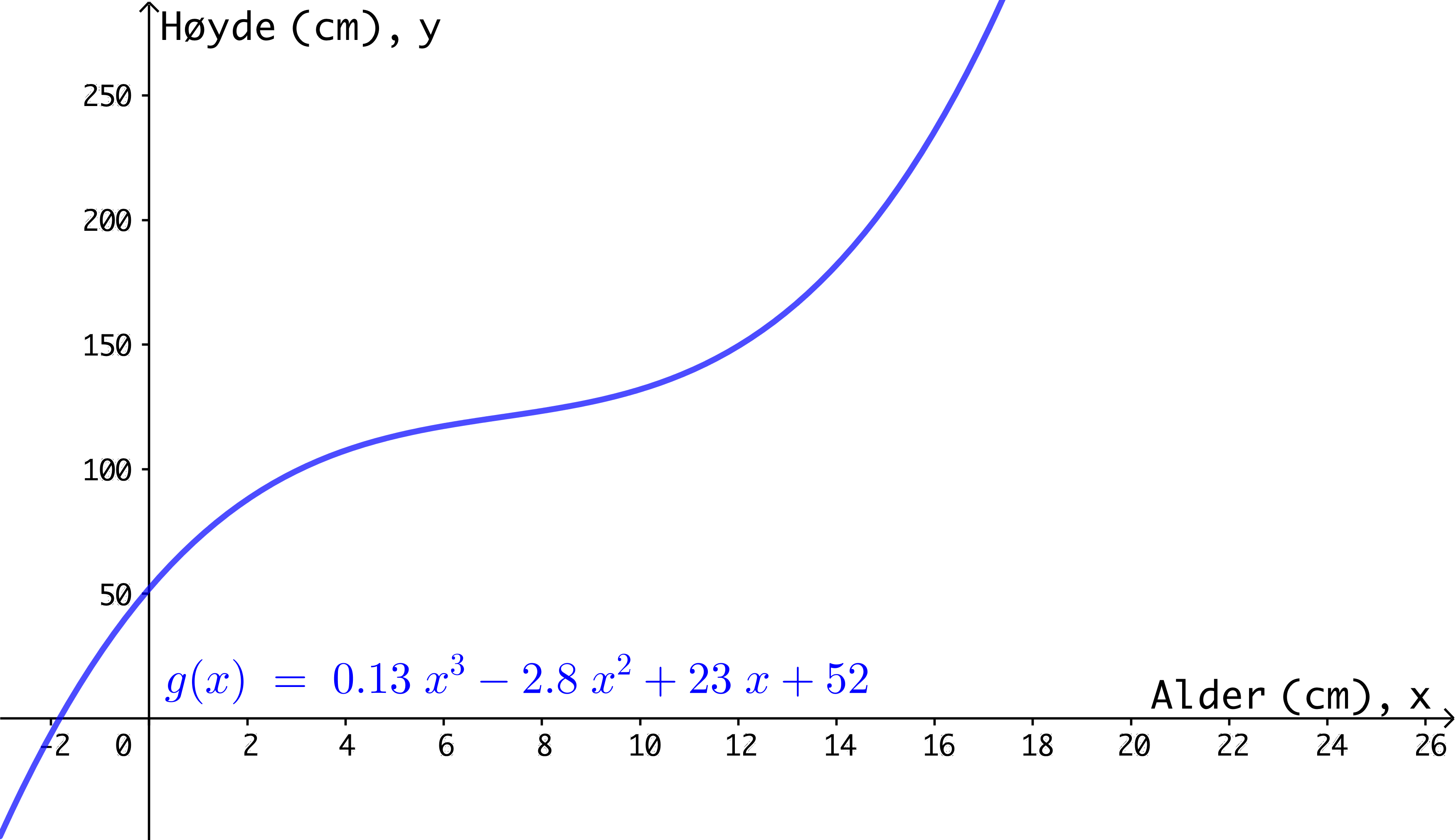 Weltweit versandkostenfrei 26,3 x 17,9 x 10,5 cm LxBxH weiß 20