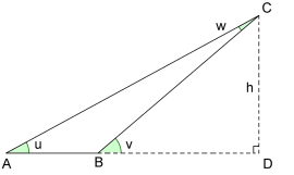 FIGUREN VISER EN TREKANT ABC, DER AB ER RULLEBANEN OG C ER FLYETS POSISJON. SIKTELINJENE AC OG BC DANNER VINKLENE u OG v MED BAKKEN. VINKEL BCA=w. HØYDEN TIL FLYET ER CD=h. VINKEL BDC=90 GRADER.