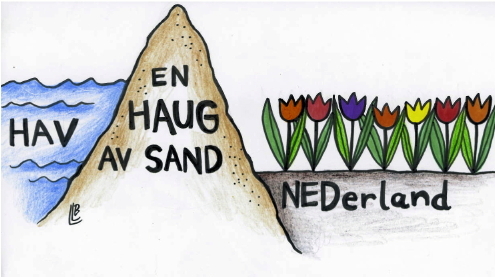 Hav, en haug med sand, Nederland